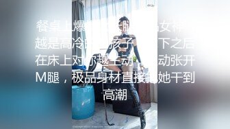 妇科圣手 经典永流传妇科男医生扣穴检查 开腿任由蹂躏脸都快贴上逼了 近距离鉴赏手法 羞耻与快感的双重冲击 (3)